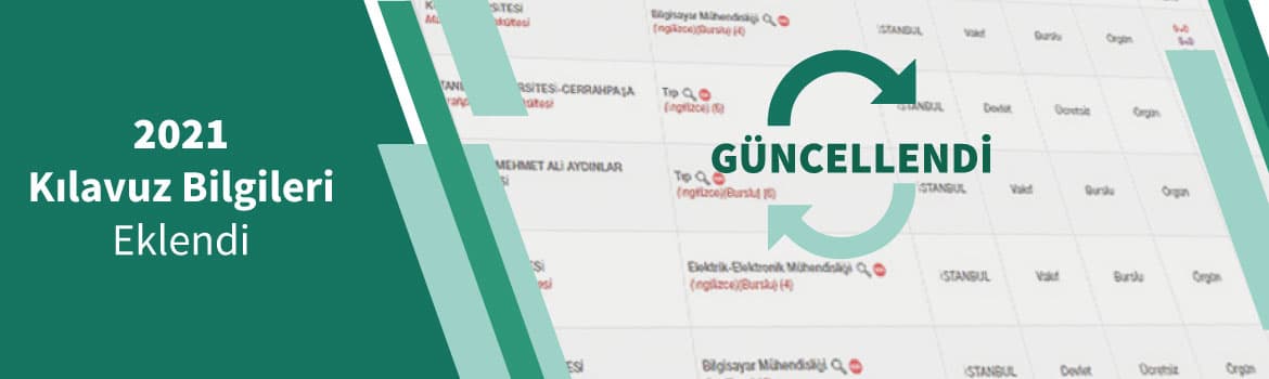 Tercihlerde İTÜ: Bölümlerin 2021'de Türkiye geneli sıralamaları