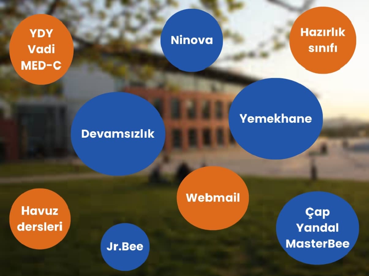 Rektörden açıklama: Ders kayıtları, devamsızlık, kampüsteki inşaatlar ve dahası