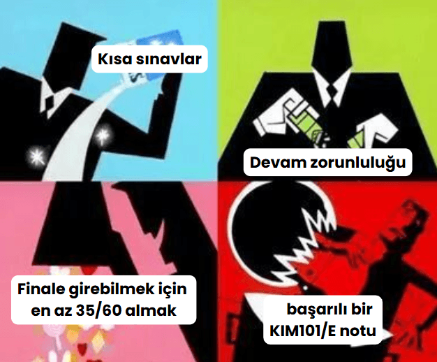 KIM101/E dersinde kartlar yeniden dağıtılıyor