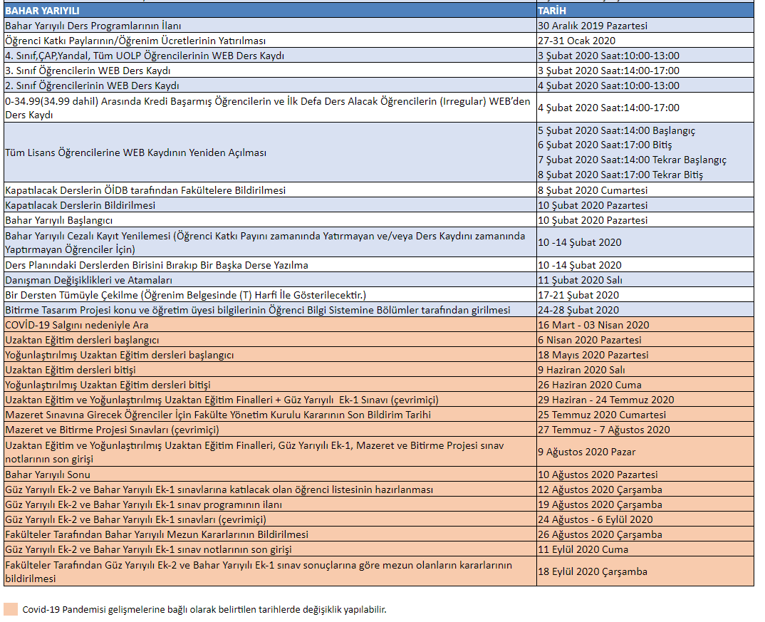 Yeni akademik takvim belli oldu