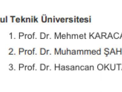 YÖK Rektör Adayları Listesinde Mehmet Karaca 1. Sırada