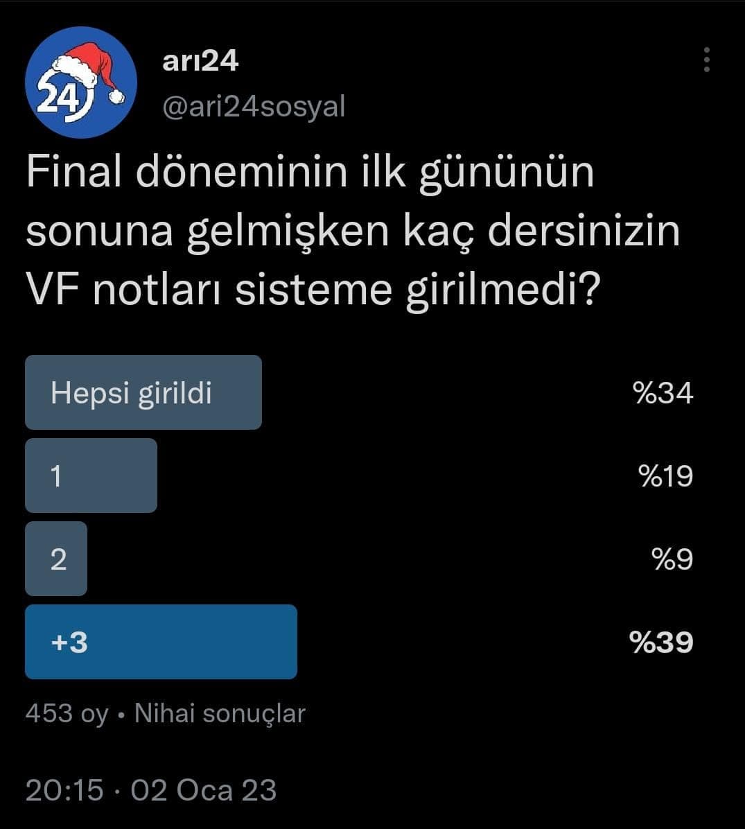 Öğretim görevlileri ödevlerini son teslim tarihine yetiştiremedi