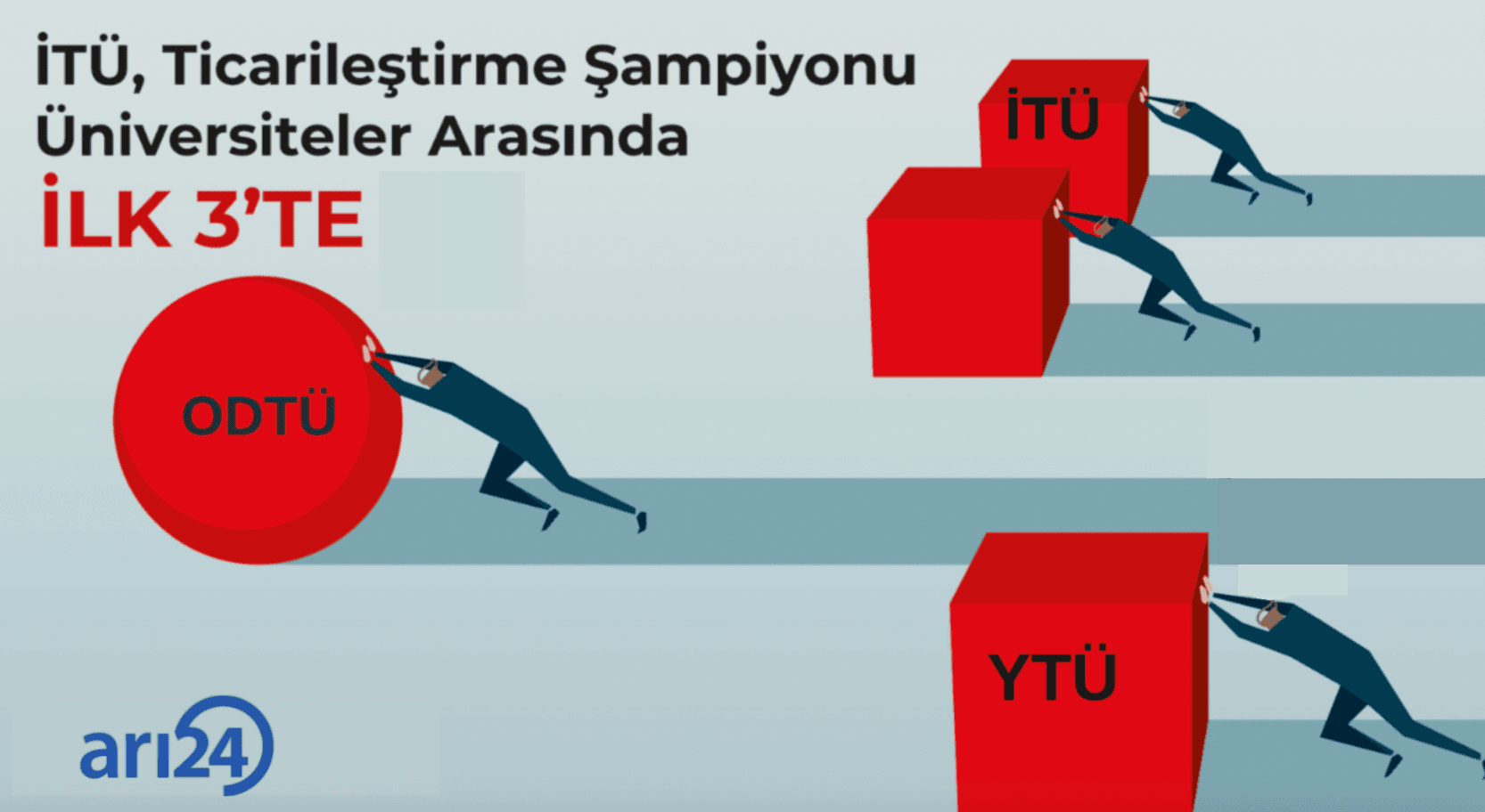Patent arenasında İTÜ: 2023 performansı ve rekabeti