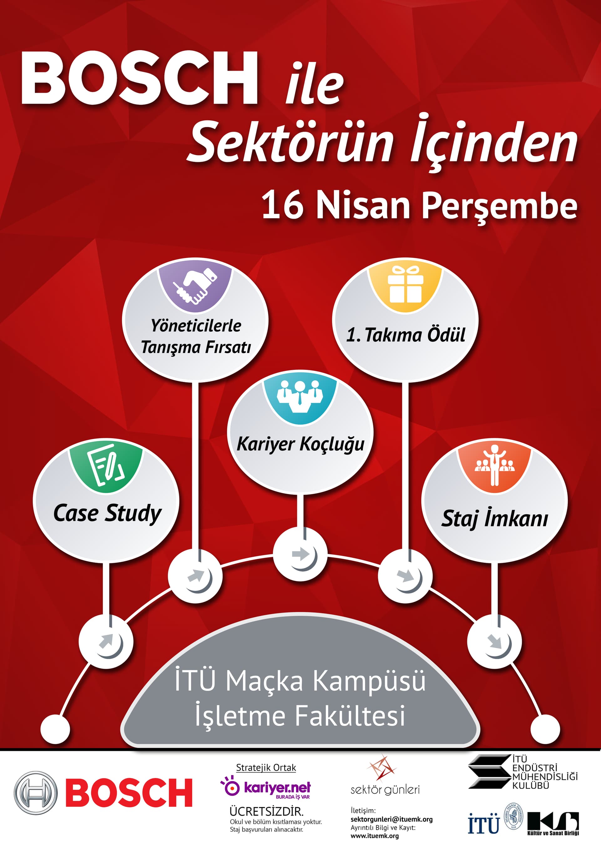 BOSCH ile sektörün içinden