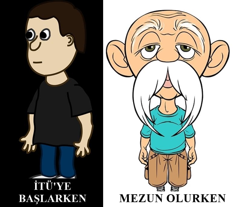 Finallere nerede çalışacağını bilmeyenlere 7 tavsiye